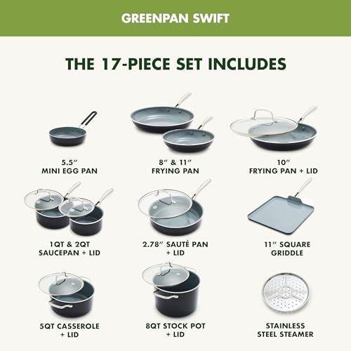 GreenPan 17-Piece Ceramic Nonstick Cookware Set, PFAS-Free, Pots & Pans with Lids, Dishwasher & Oven Safe 600°F, Gray