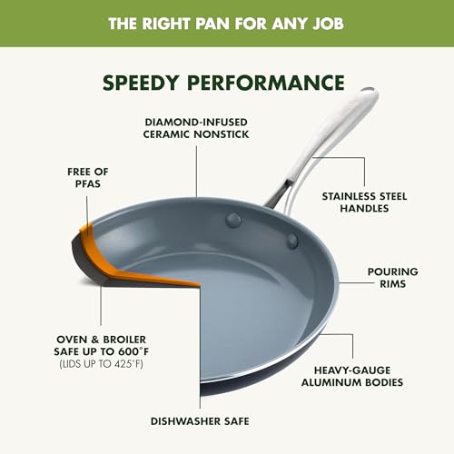 GreenPan 17-Piece Ceramic Nonstick Cookware Set, PFAS-Free, Pots & Pans with Lids, Dishwasher & Oven Safe 600°F, Gray